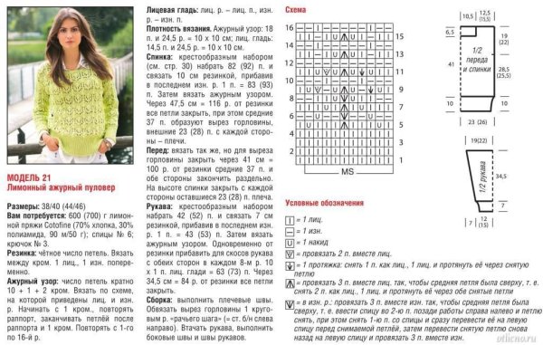 Модные вязаные полуверы спицами со схемами модные