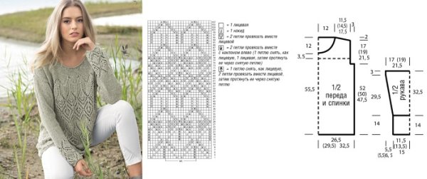 Свитер женский 2020 спицами схемы