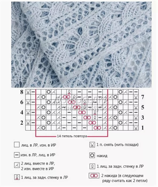 Схема вязания шарфа спицами