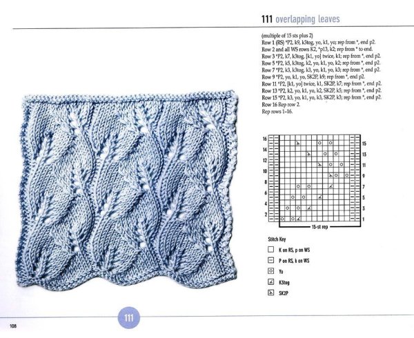 Шарф спицами
