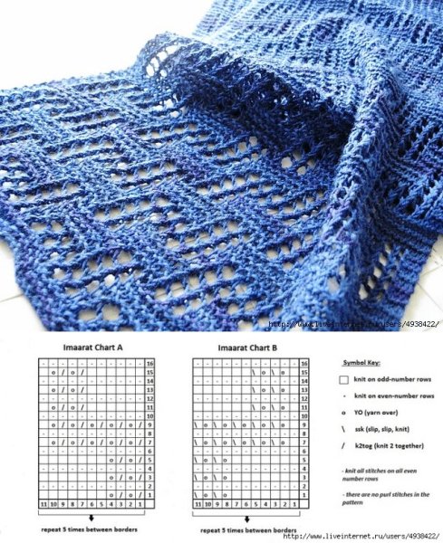 Красивый узор вязания шарфа