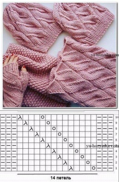 Двухсторонний узор для шарфа