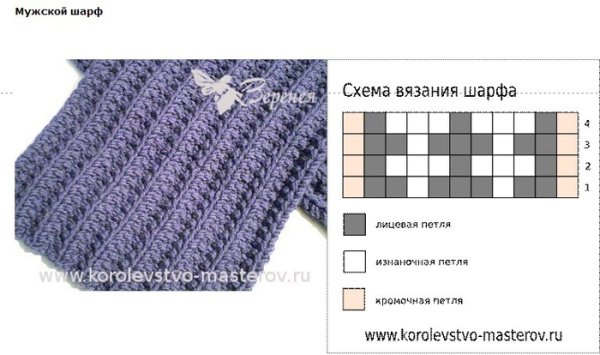 Шарф бактус крючком схемы