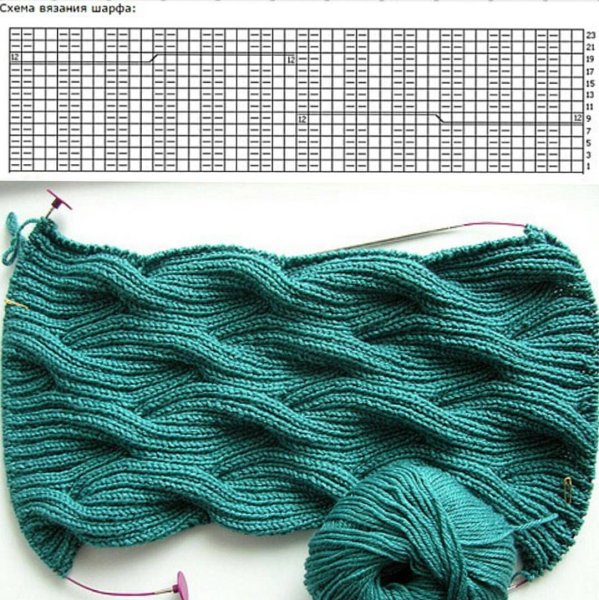 Схема и описание вязаного шарфа спицами для начинающих