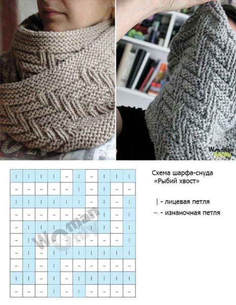 Снуд Fishbone Snood