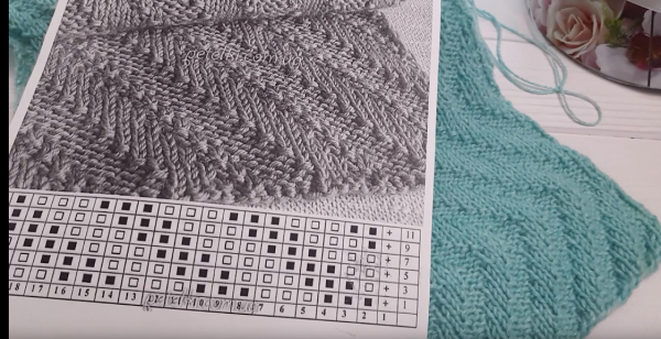 Вязаные шарфы снуды спицами схемы и описание