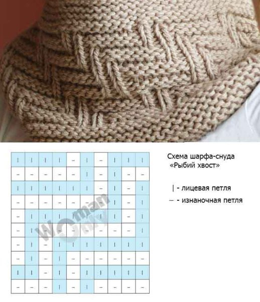 Вязание спицами снуды с описанием и схемами бесплатно