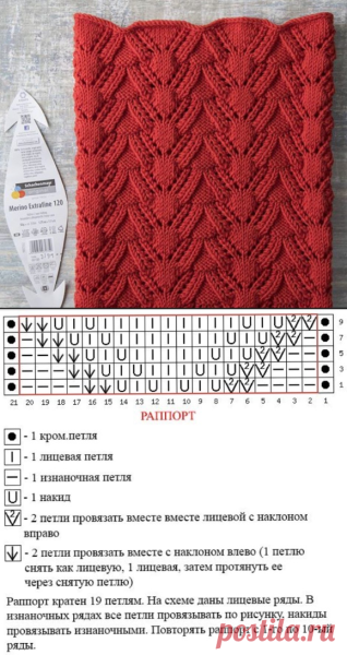 Схема узора косы для снуда спицами