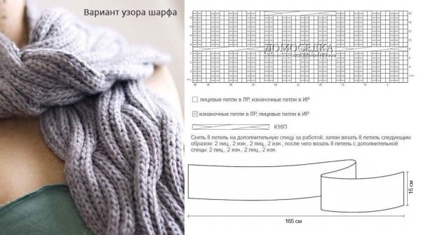 Вязаные снуды спицами для женщин схемы