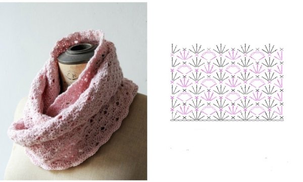 Узор косы для снуда