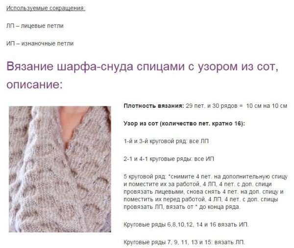 Вязаные спицами шарфы со схемами и описанием бесплатно