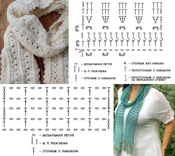 Вязание шарфа косами спицами схемы и описание