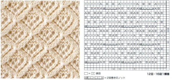 Узор для снуда спицами