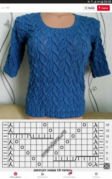 Красивые узоры для вязания кофты