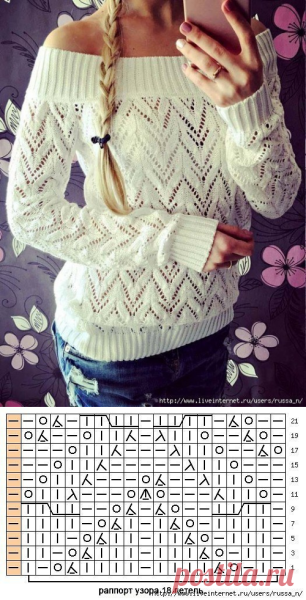 Крупные ажурные ромбы спицами схемы