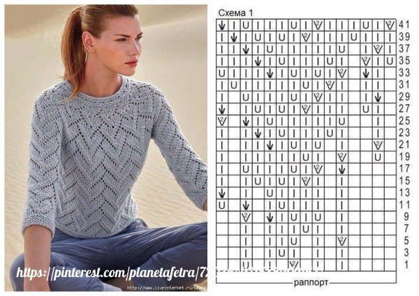 Вязаный женский свитер спицами схемы из хлопка с описанием