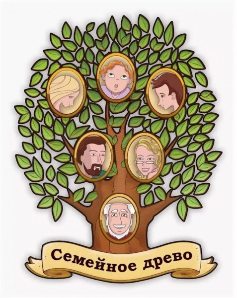 Семья Мадригаль Древо