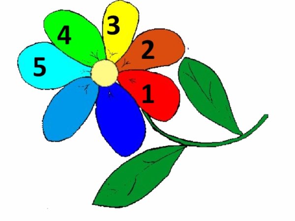 Цветик семицветик