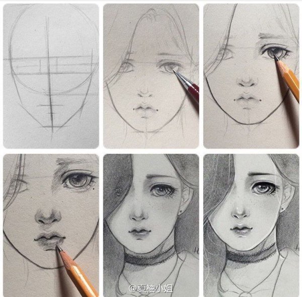 Туториал рисования лица