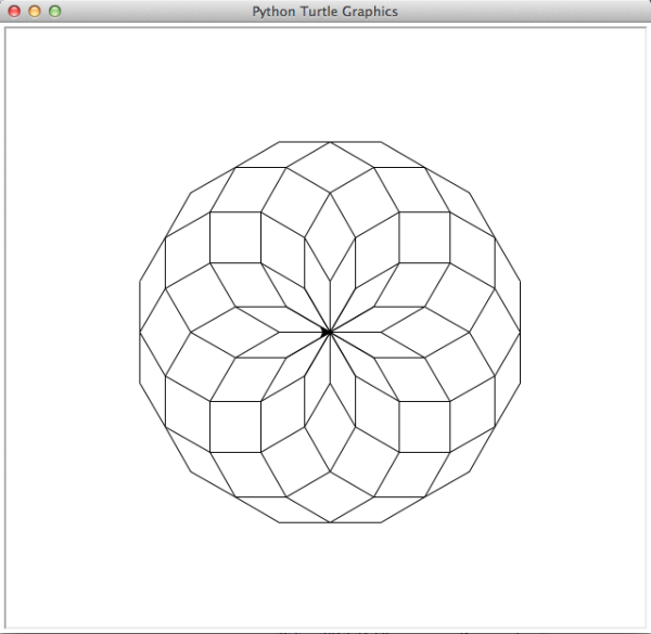 Рисунки на питоне код