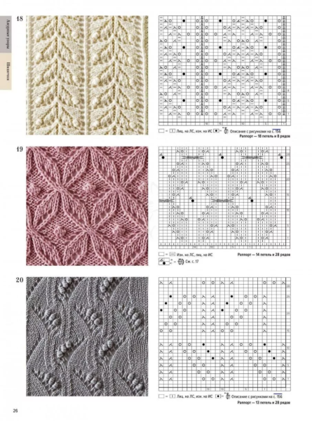 Ажурные узоры Хитоми Шида