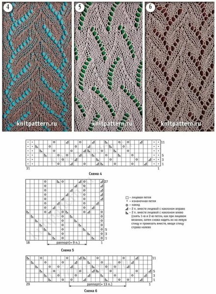 Вязка спицами ажурные узоры со схемами