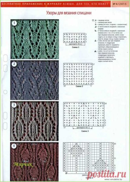 Ажурные узоры спицами со схемами простые и красивые для кардигана