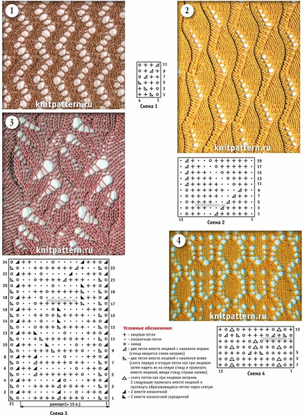 Нежный ажурный узор спицами
