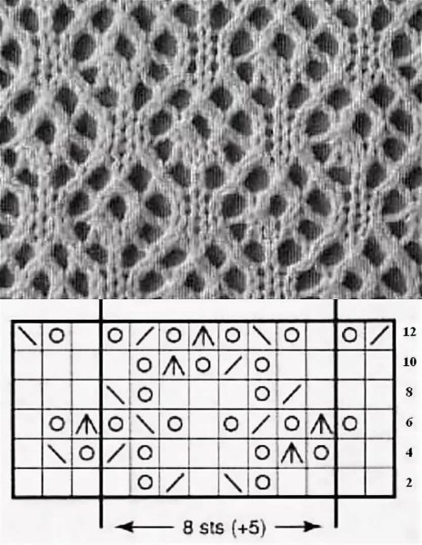 Ажурные узоры Хитоми Шида