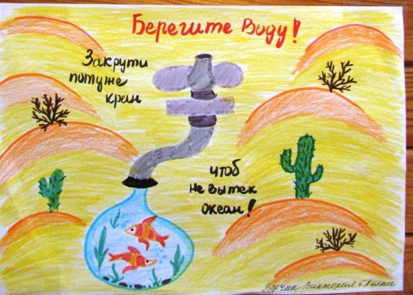 Плакат берегите воду