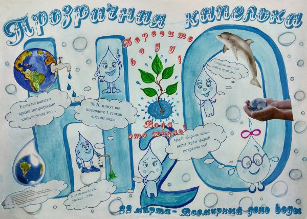 Рисунок на тему берегите воду