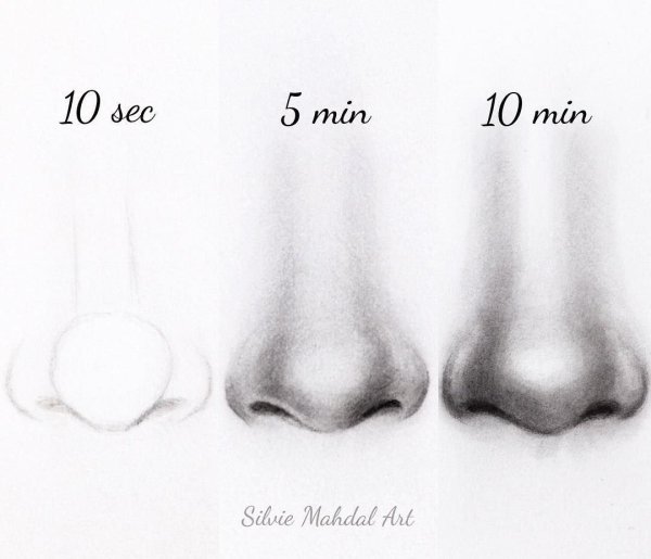 Глаза рисунок