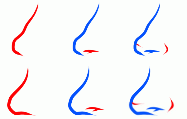 Формы носа для рисования