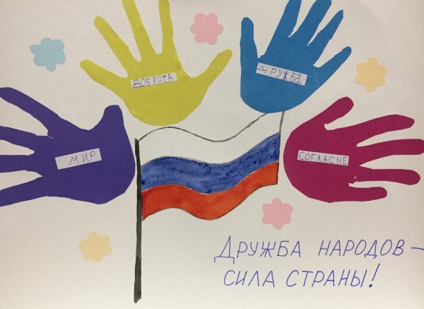 Многонациональная Россия