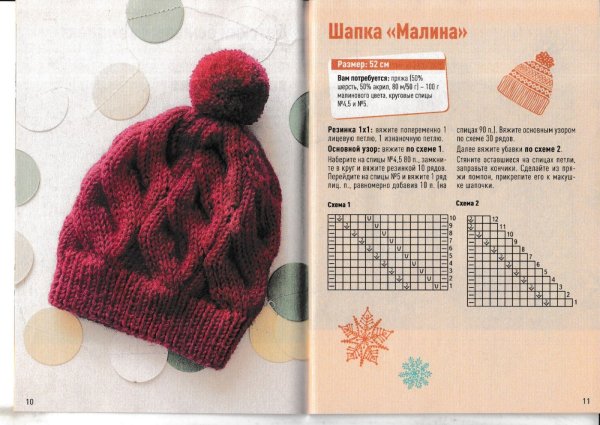Узоры спицами для шапок