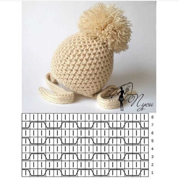 Узоры для шапок