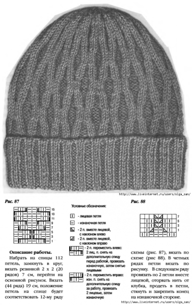 Мужские шапки зимние вязаные спицами схемы и описание