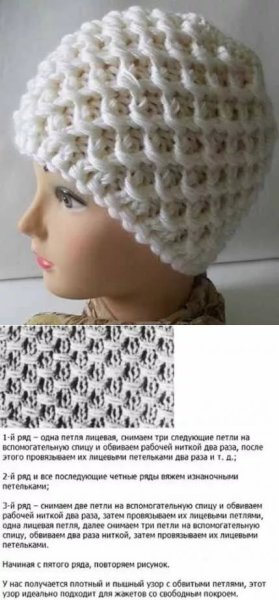Узор плетёнка спицами схема для шапки