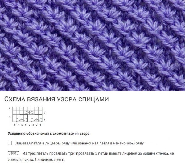 Схемы узоров для шапок с косами