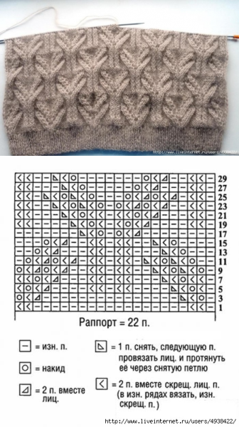 Вязание спицами узор колоски вытянутые петли