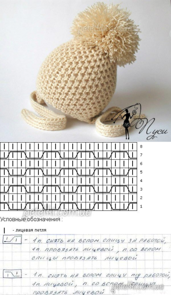 Объёмные узоры для вязания шапок спицами с описанием и схемами