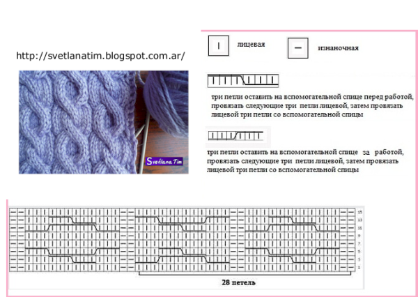 Вязка колосок спицами схема