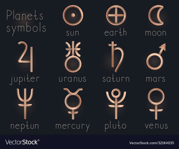 Знак Венеры в астрологии