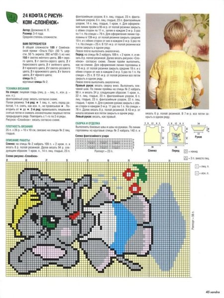 Вязка спицами детских вещей со схемами кофта