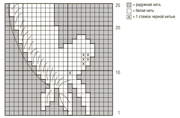 Детский жаккард с кошками