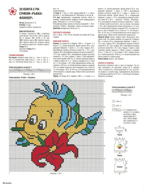 Детский орнамент для вязания спицами