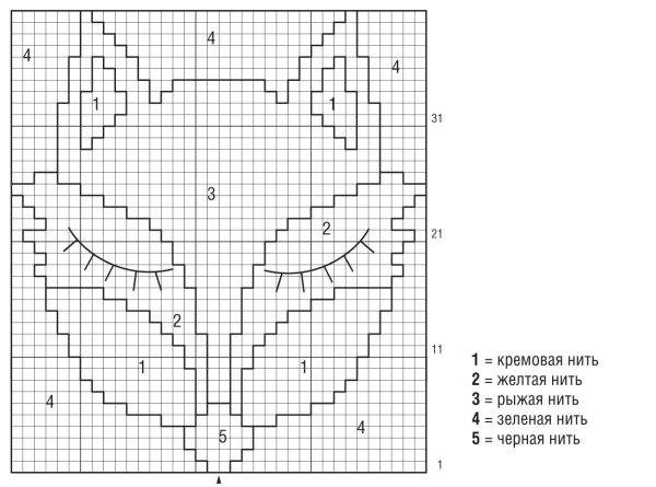 Вышивка Хелло Китти схема