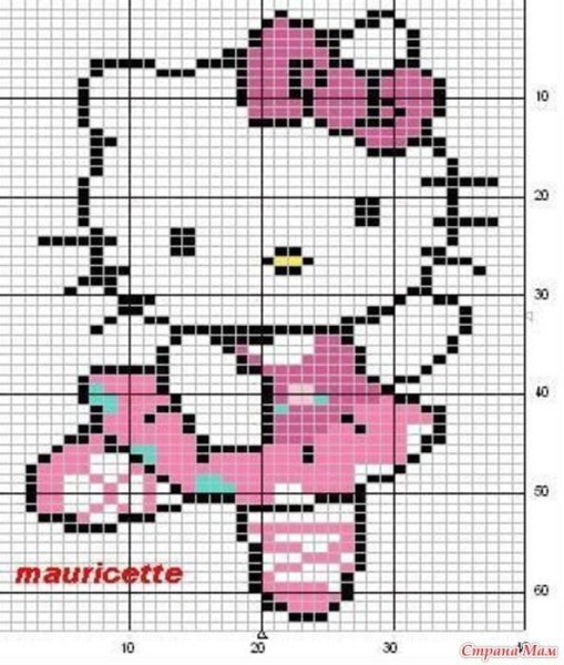 Орнамент кошки для вязания спицами