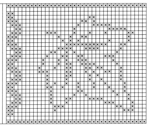 Вышивка крестиком