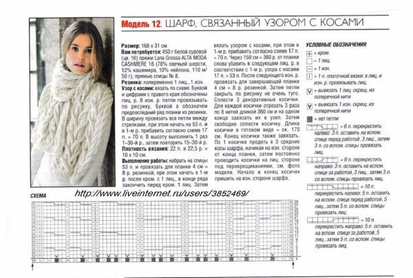 Красивый шарфик спицами для женщины схемы и описание